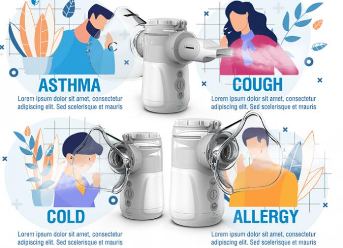 Handheld Portable Mesh Nebulizer Inhaler Mute Cough Removable Battery 3