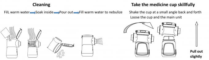 Handheld Portable Mesh Nebulizer Inhaler Mute Cough Removable Battery 9
