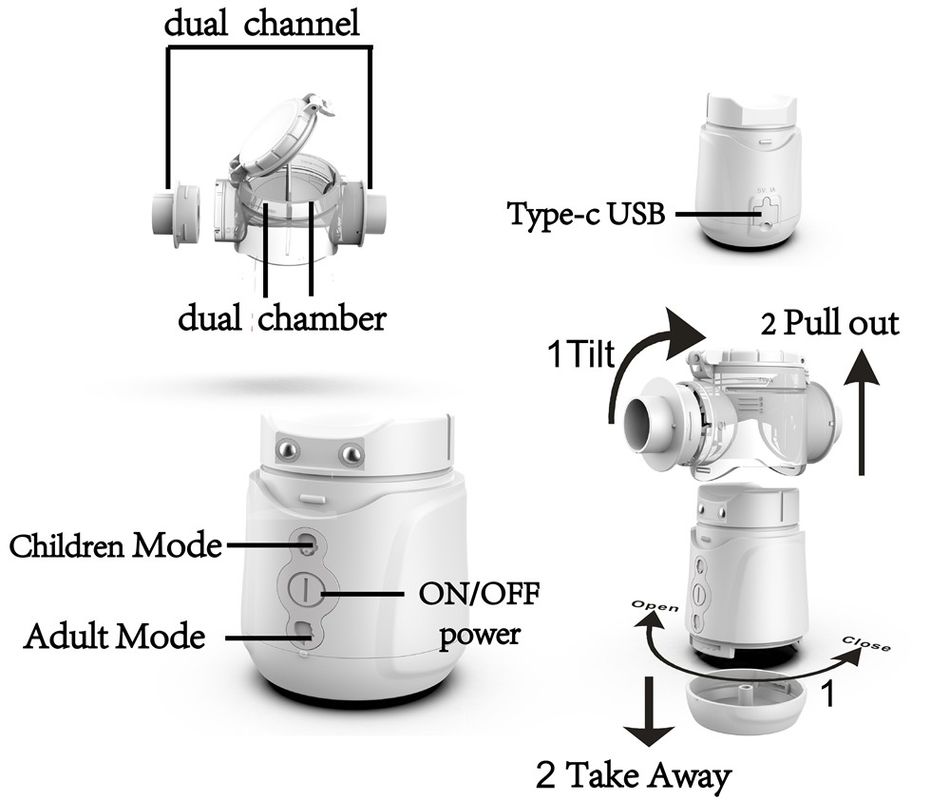 Mini Cough Drug Atomizer Cold Cough Nebulizer Machine Removable Battery Kids Adult Household Portable Mesh Nebulizer