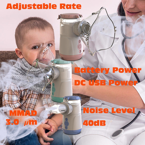 Precise Trimming With Medical Grade Cold Nebulizer ≤3.5μM Particle Size